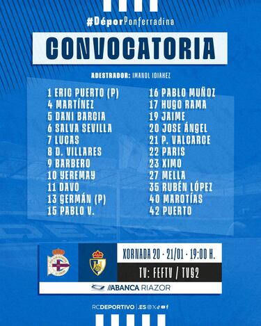 Yeremay, Martínez y Paris, en la lista del Depor ante la Ponferradina