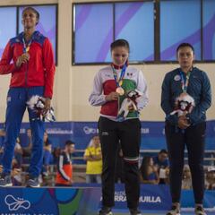 Mexicanos en los Juegos Centroamericanos: Sábado 28 de julio