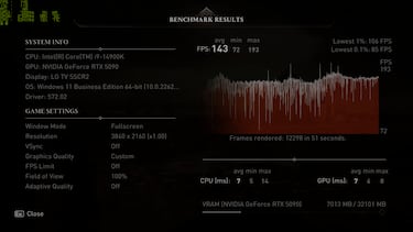 GeForce RTX 5090, análisis de una tarjeta gráfica que representa una revolución en el rendimiento gráfico