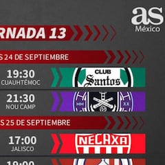 Liga MX: Fechas y horarios del Guardianes 2020, Jornada 13
