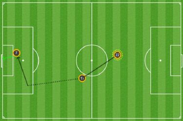 Cristiano with 18 goals passes Di Stéfano as record scorer in derby