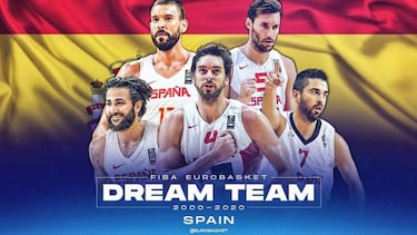 Estos son los mejores quintetos de las selecciones europeas en los ltimos 20 a?os