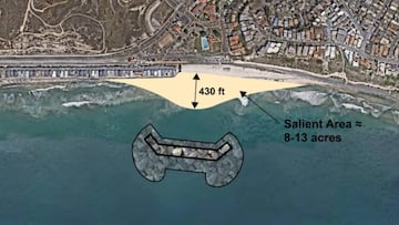 Arrecife artificial en San Clemente frente a North Beach