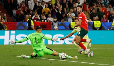 1-2. Centro de Pedri que conecta con Mikel Oyarzabal, y con la derecha toca el balón ligeramente para superar a Diogo Costa.