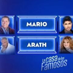 La Casa de los Famosos México: Así quedó la tabla de nominados, tras la salvación | 14 de septiembre