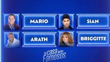 La Casa de los Famosos México: Así quedó la tabla de nominados, tras la salvación | 14 de septiembre