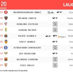 El Madrid-Levante se jugará el 17 de enero a las 14:00