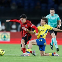 Suspensos en el Mirandés: una evidente y preocupante falta de ambición