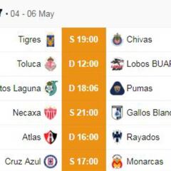 Fechas y horarios de la jornada 17 del Clausura 2019 de la Liga MX