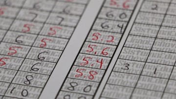 Cómo descargar la boleta de calificaciones SEP 2024: guía paso a paso