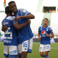 Fechas y horarios de la segunda fecha de la Liga BetPlay