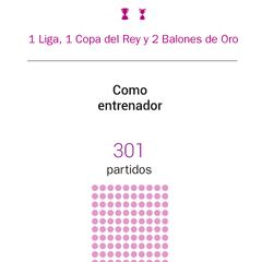 El gráfico del imborrable legado de Cruyff en el Barcelona
