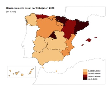 Sueldos en Espa?a por comunidad aut車noma: ?en que sitios se cobra m芍s y d車nde menos?