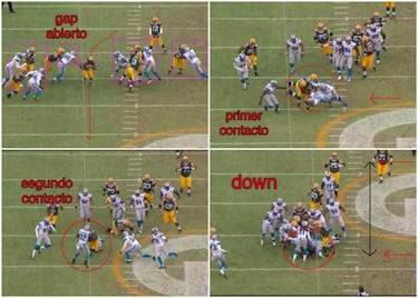 ANÁLISIS TÁCTICO: Packers-Cowboys, dos ataques casi imparables