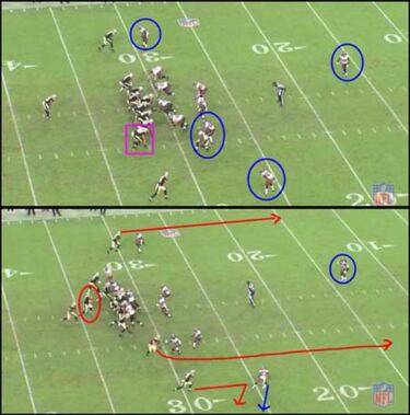 TRIBUNA LIBRE: Todo lo que siempre quiso saber y nunca le contaron sobre Jimmy Graham