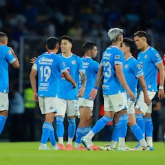 Cruz Azul fue eliminado en la liga y ya busca  sus próximos refuerzos