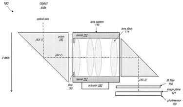 Los nuevos iPhone tendrán un mejor zoom óptico con esta mejora