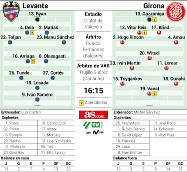 En memoria de Cruyff