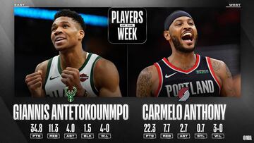 La NBA cambia a Doncic como mejor del Oeste por... ?Carmelo!