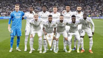 Formaci¨®n del Real Madrid en el encuentro de Champions ante el Shakhtar.