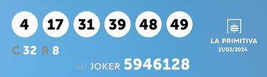 La Primitiva: comprobar los resultados del sorteo de hoy, jueves 21 de marzo
