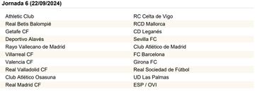 El calendario de LaLiga EA Sports al completo