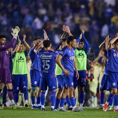 Cómo se definirá al Campeón del torneo Clausura 2024