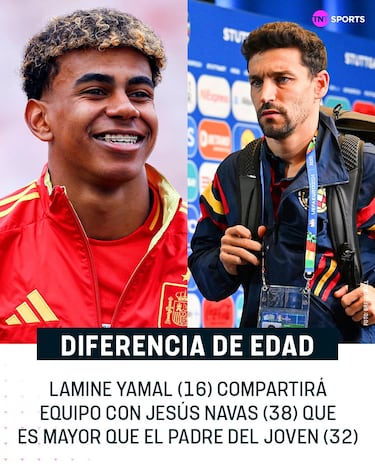 Lamine y la victoria española, protagonistas de los memes de la semifinal