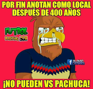 Los memes no perdonan al América tras empatar con Pachuca