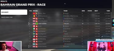 Guanyu Zhou gan¨® con Renault el GP virtual de Bahr¨¦in