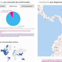 Mapa de casos y muertes por coronavirus por departamentos en Colombia: hoy, 31 de mayo
