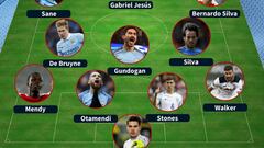 El millonario once de Guardiola para asaltar la Premier League