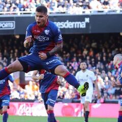 'Cucho' rinde más que Cristiano y Messi, según el CIES