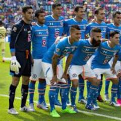 Uno por uno: Nadie se salva en una nueva derrota cruzazulina