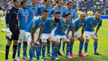 Estos fueron los 11 cruzazulinos que iniciaron ante el América.
