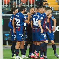 Levante - Sevilla: horario, TV y cómo y dónde ver en directo