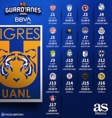 Liga MX: Este es el calendario de Tigres para el Guardianes 2020