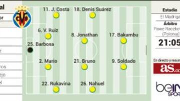 El liderato se juega ante un Rapid de Viena ya clasificado