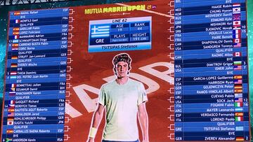 Monfils, posible primer rival de Nadal; Djokovic, sólo en la final