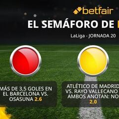 El semáforo de Betfair para los partidos aplazados de la jornada 20 de LaLiga