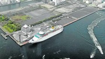 <b>ECOLOGÍA DESDE LA BAHÍA DE TOKIO</b> Tokio 2016 cimenta un presupuesto de 400.000 millones de yenes (4.400 millones de dólares) en la apuesta por la ecología, ganando terrenos útiles al mar sobre la misma bahía de Tokio. Se plantean los Juegos más sostenibles de la historia olímpica.