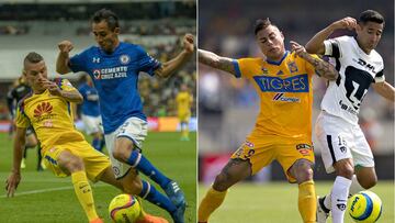 Destacan Pumas - Tigres y Cruz Azul - América en pruebas del VAR