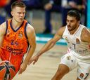 Resumen del Real Madrid vs. Valencia Basket de Euroliga