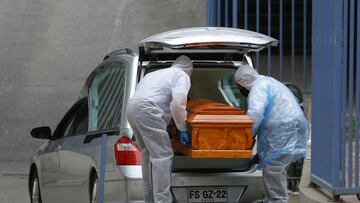 Coronavirus en Chile y comunas en cuarentena: calendario de vacunación | Última hora de hoy, 20 de marzo