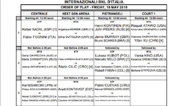 Lo que hay que ver en el ATP de Roma este viernes 18 de mayo