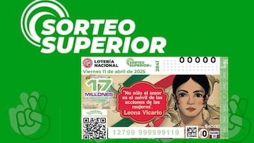 Resultados Sorteo Superior 2841: ganadores y números premiados hoy | 11 de abril del 2025
