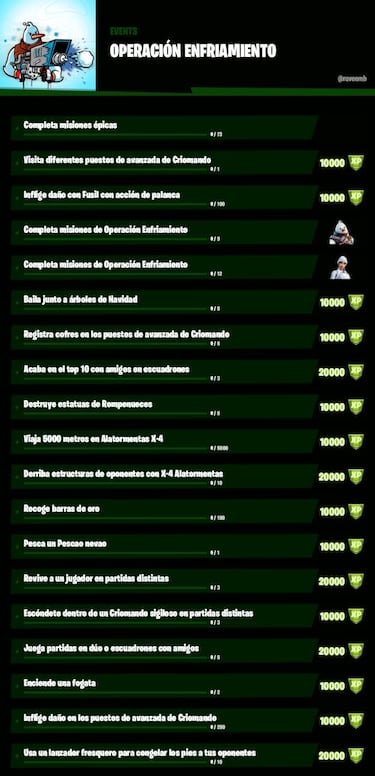 Fortnite: misiones filtradas de Operación Enfriamiento