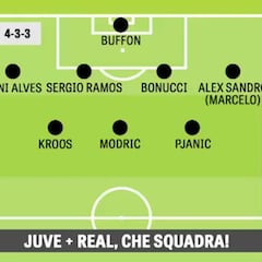 La Gazzetta hace su once de la final: ¿Higuaín o Benzema?