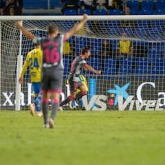 Las Palmas y Granada empatan y se quedan como estaban