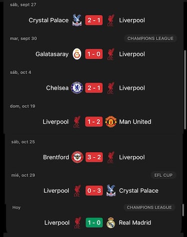 Los mejores memes de la cuarta jornada de Champions